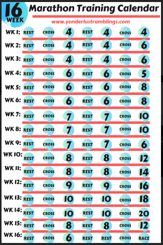 16 Week Marathon Training Calendar for Beginners