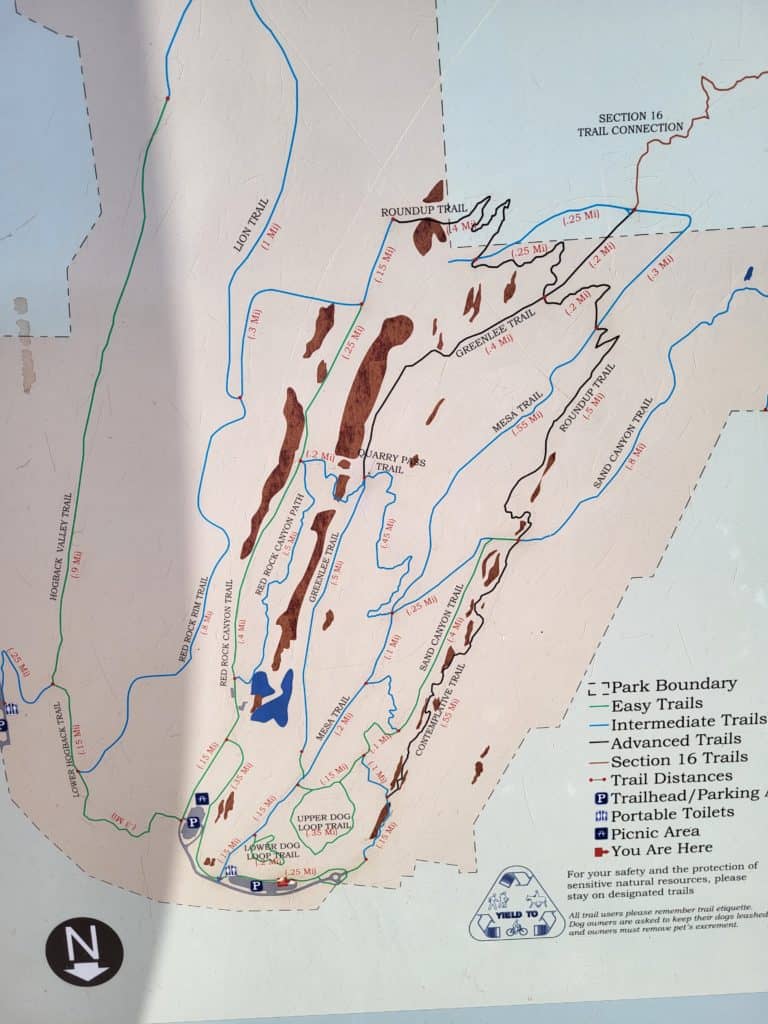 Trail maps at Red Rock Canyon Open Space