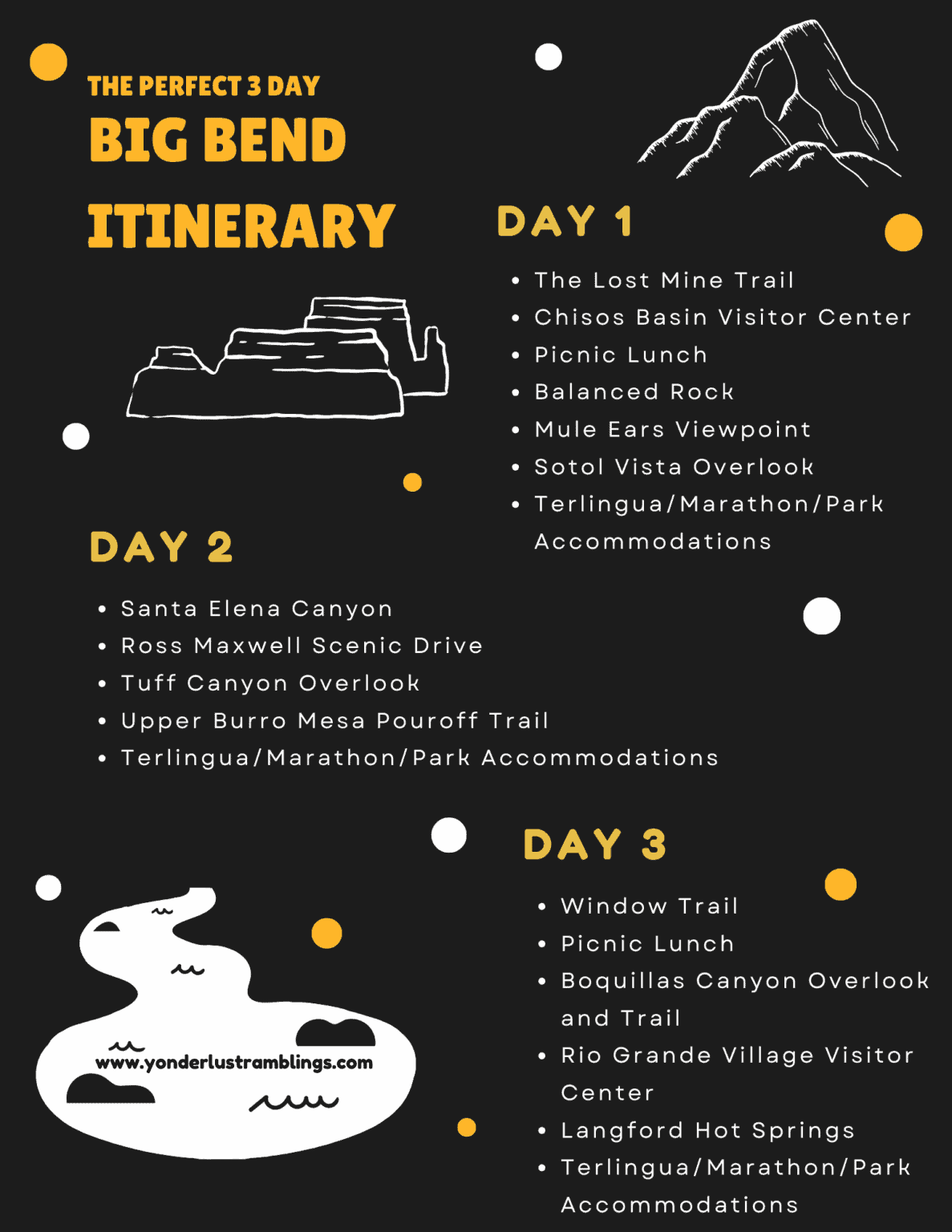 The Perfect 3 Day Itinerary in Big Bend National Park