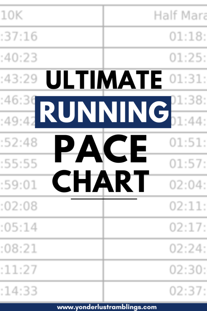 The ultimate running pacing chart